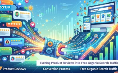 Turning Product Reviews into Free Organic Search Traffic