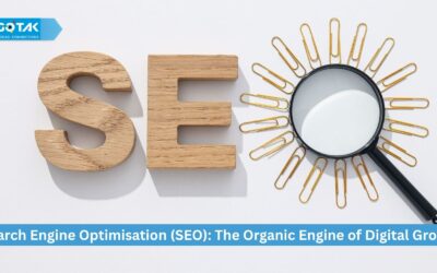 Search Engine Optimisation (SEO): The Organic Engine of Digital Growth